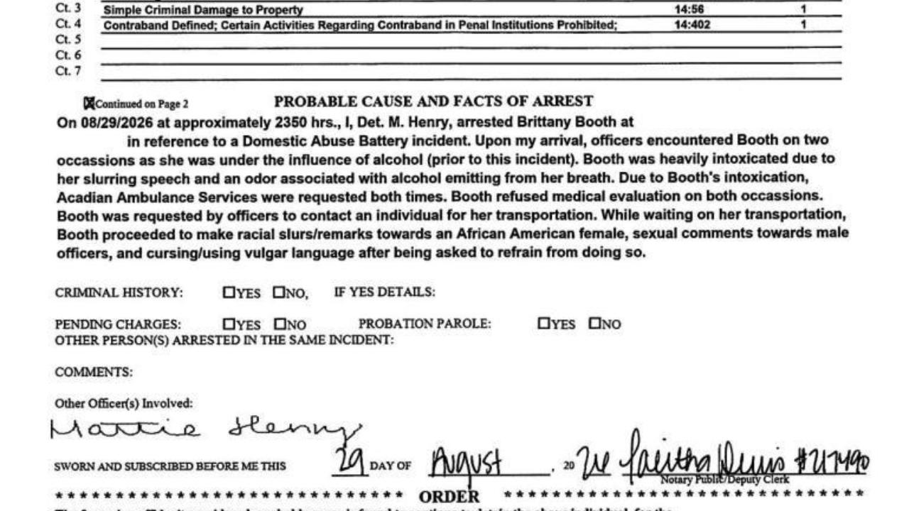 BOOTH, BRITTNEY ANN charged with Contraband Defined; Certain Activities Regarding Contraband in Penal Institutions Prohibited;; Simple Criminal Damage to Property; Disturbing the Peace; Domestic Abuse Battery